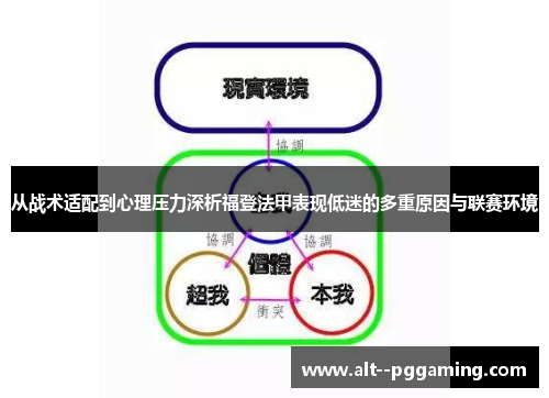 从战术适配到心理压力深析福登法甲表现低迷的多重原因与联赛环境 从战术适配到心理压力深析福登法甲表现低迷的多重原因与联赛环境