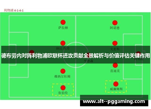 德布劳内对阵利物浦欧联杯进攻贡献全景解析与价值评估关键作用