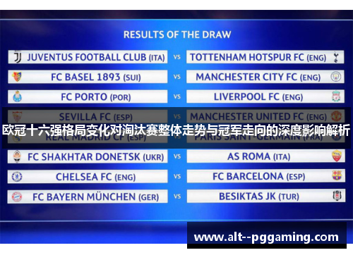 欧冠十六强格局变化对淘汰赛整体走势与冠军走向的深度影响解析 欧冠十六强格局变化对淘汰赛整体走势与冠军走向的深度影响解析