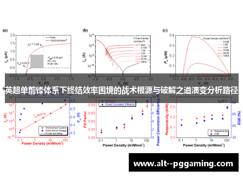英超单前锋体系下终结效率困境的战术根源与破解之道演变分析路径