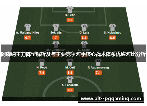 阿森纳主力阵型解析及与主要竞争对手核心战术体系优劣对比分析 阿森纳主力阵型解析及与主要竞争对手核心战术体系优劣对比分析