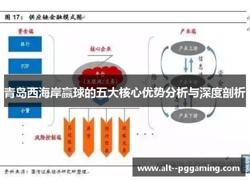青岛西海岸赢球的五大核心优势分析与深度剖析 青岛西海岸赢球的五大核心优势分析与深度剖析