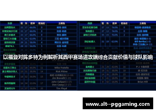 以福登对阵多特为例解析其西甲赛场进攻端综合贡献价值与球队影响 以福登对阵多特为例解析其西甲赛场进攻端综合贡献价值与球队影响