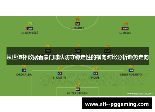 从世俱杯数据看豪门球队防守稳定性的横向对比分析趋势走向 从世俱杯数据看豪门球队防守稳定性的横向对比分析趋势走向