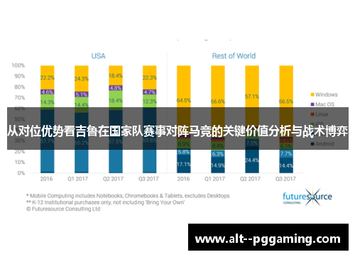 从对位优势看吉鲁在国家队赛事对阵马竞的关键价值分析与战术博弈 从对位优势看吉鲁在国家队赛事对阵马竞的关键价值分析与战术博弈