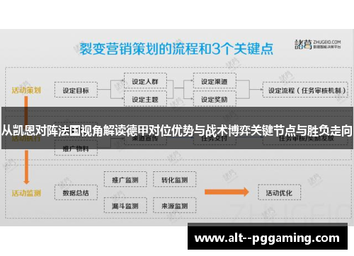 从凯恩对阵法国视角解读德甲对位优势与战术博弈关键节点与胜负走向 从凯恩对阵法国视角解读德甲对位优势与战术博弈关键节点与胜负走向