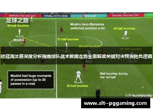 欧冠淘汰赛深度分析指南球队战术数据走势全面解读关键对决预测胜负逻辑 欧冠淘汰赛深度分析指南球队战术数据走势全面解读关键对决预测胜负逻辑