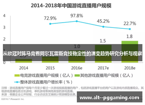 从欧冠对阵马竞看阿尔瓦雷斯竞技稳定性的演变趋势研究分析与观察 从欧冠对阵马竞看阿尔瓦雷斯竞技稳定性的演变趋势研究分析与观察