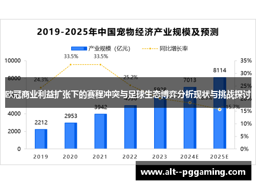 欧冠商业利益扩张下的赛程冲突与足球生态博弈分析现状与挑战探讨 欧冠商业利益扩张下的赛程冲突与足球生态博弈分析现状与挑战探讨